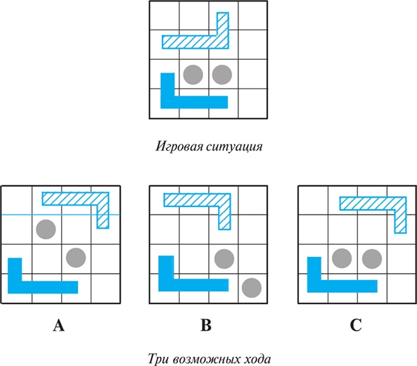 Иллюстрация к книге — Курсы развития мышления [i_028.jpg]