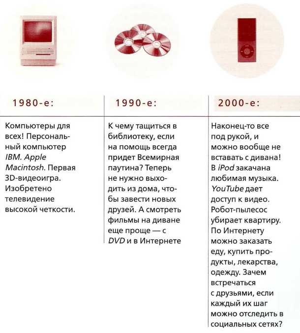 Иллюстрация к книге — Книга о теле [image28.jpg]