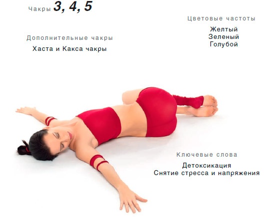 Иллюстрация к книге — Энергетика йоги. Практический курс [i_158.jpg]