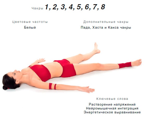 Иллюстрация к книге — Энергетика йоги. Практический курс [i_168.jpg]