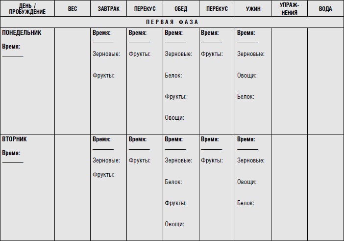 Иллюстрация к книге — Диета для ускорения метаболизма [i_007.jpg]