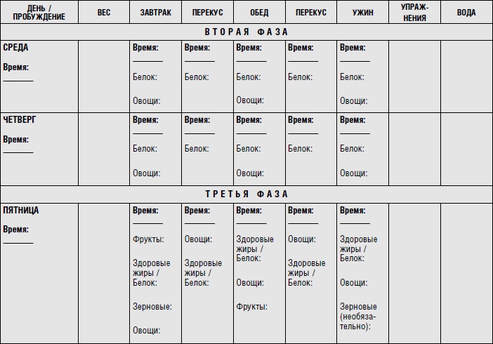 Иллюстрация к книге — Диета для ускорения метаболизма [i_008.jpg]
