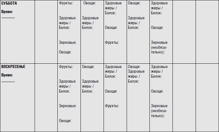 Иллюстрация к книге — Диета для ускорения метаболизма [i_009.jpg]