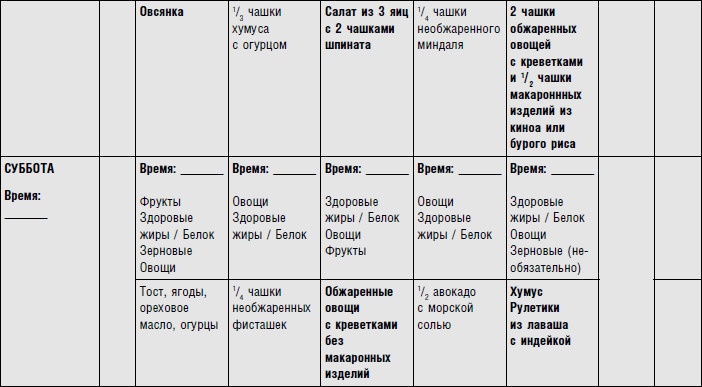 Иллюстрация к книге — Диета для ускорения метаболизма [i_012.jpg]