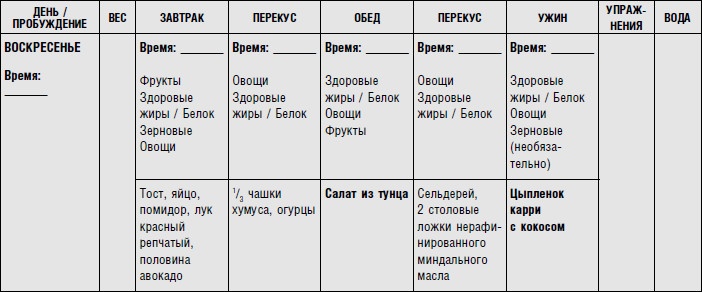 Иллюстрация к книге — Диета для ускорения метаболизма [i_013.jpg]