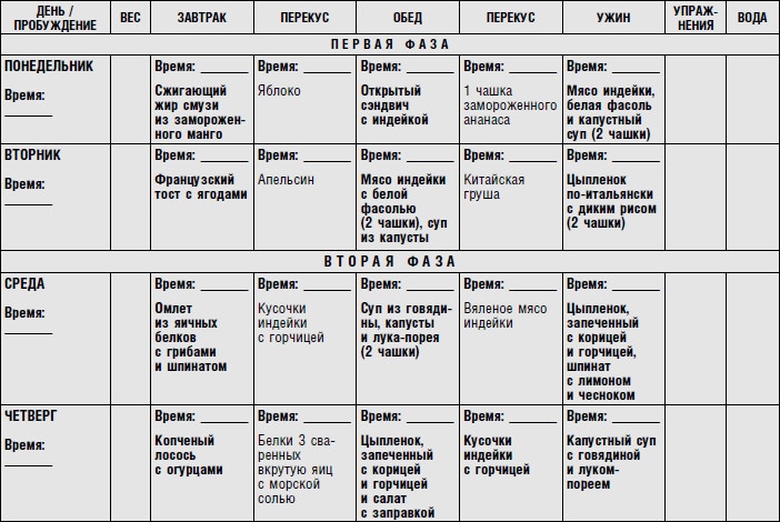 Иллюстрация к книге — Диета для ускорения метаболизма [i_018.jpg]