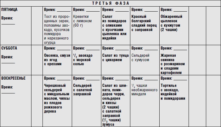 Иллюстрация к книге — Диета для ускорения метаболизма [i_019.jpg]