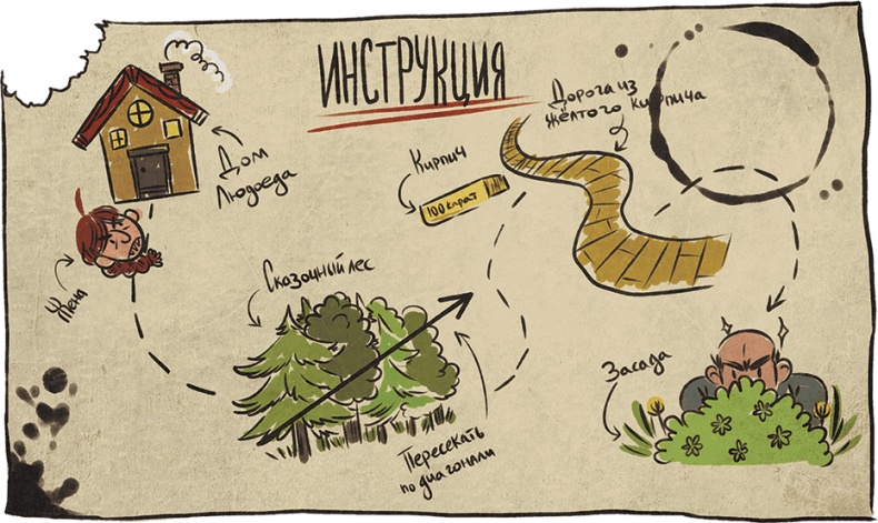 Иллюстрация к книге — Леська и людоед [i_043.jpg]