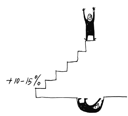 Иллюстрация к книге — Работа, деньги и любовь. Путеводитель по самореализации [_063_0.jpg]