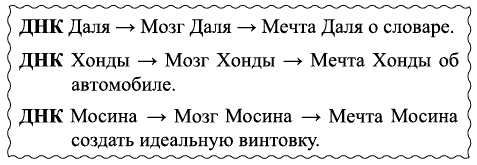 Иллюстрация к книге — Работа, деньги и любовь. Путеводитель по самореализации [_095.jpg]