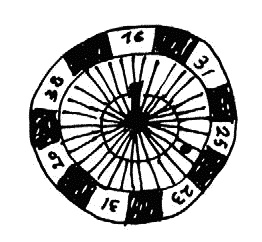 Иллюстрация к книге — Работа, деньги и любовь. Путеводитель по самореализации [_279.jpg]