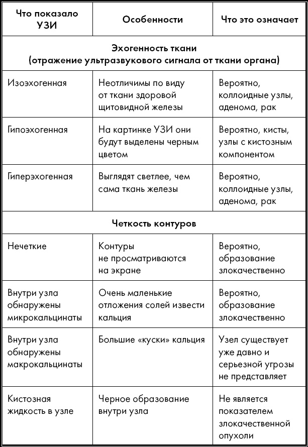Иллюстрация к книге — Ложка йода для щитовидной железы [Autogen_eBook_id16.jpg]