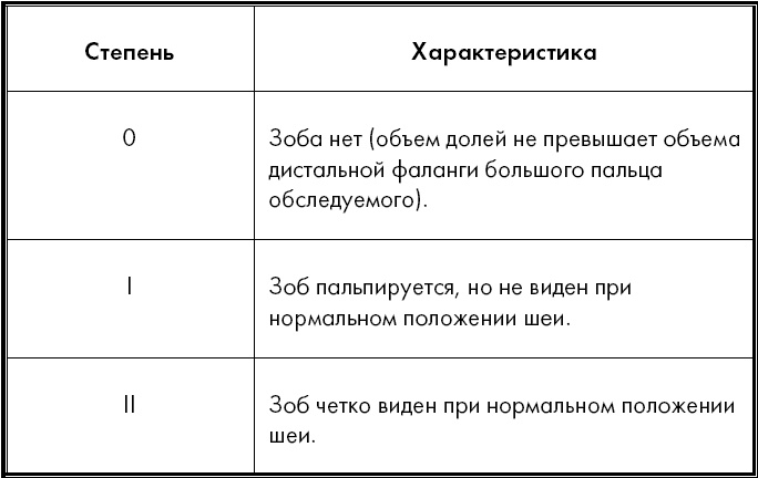 Иллюстрация к книге — Ложка йода для щитовидной железы [Autogen_eBook_id3.jpg]