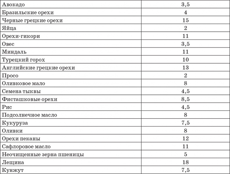 Иллюстрация к книге — Система здоровья Нормана Уокера [i_001.jpg]