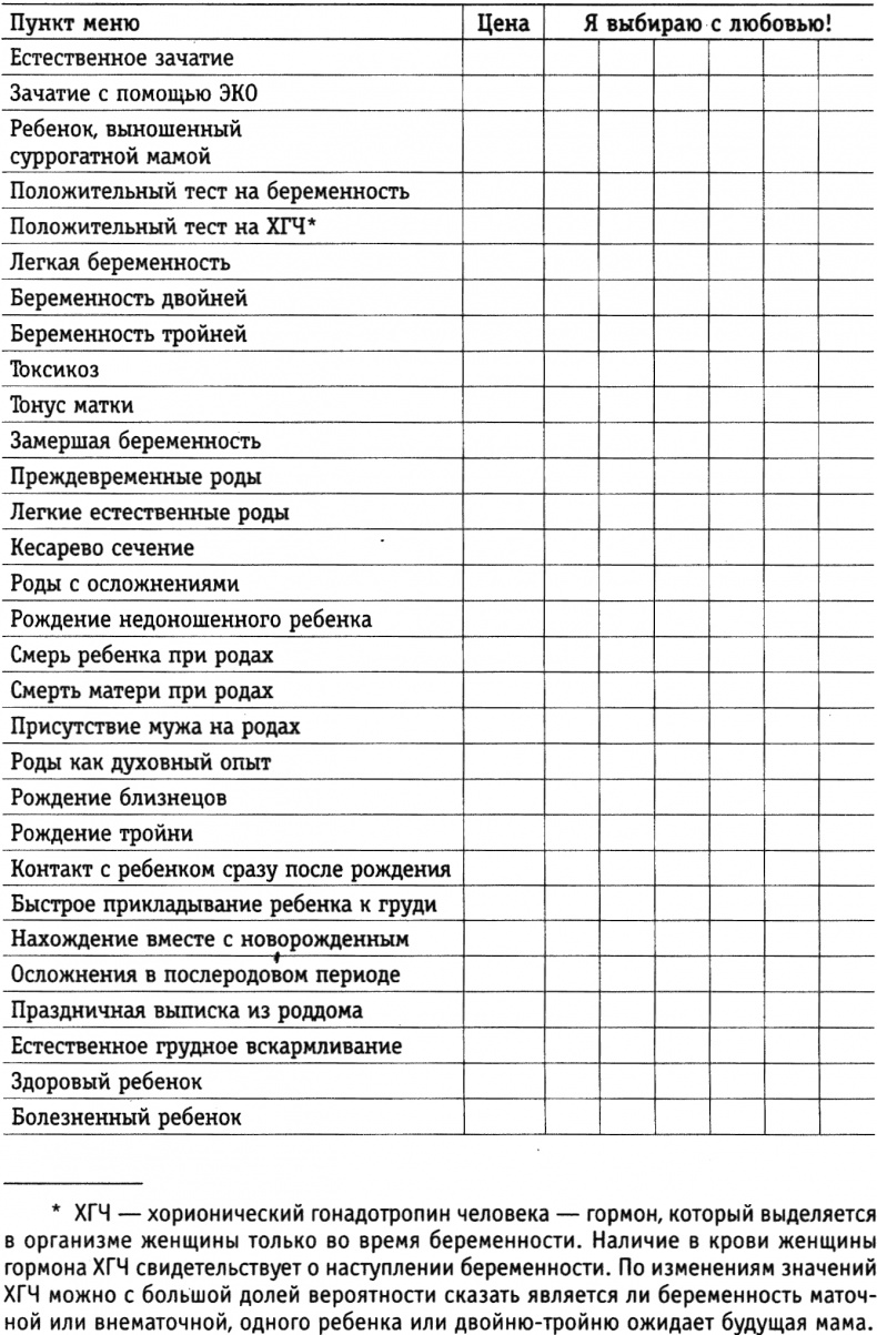 Иллюстрация к книге — Хочу ребенка: как быть, когда малыш не торопится? [tab4_1.jpg]