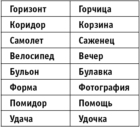 Иллюстрация к книге — Супертренажер памяти. Книга-тренажер для вашего мозга [_089_2.jpg]