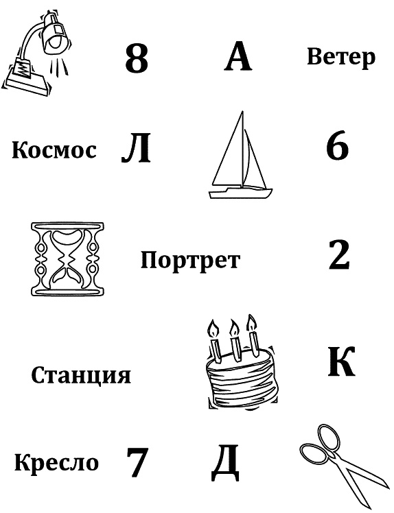 Иллюстрация к книге — Супертренажер памяти. Книга-тренажер для вашего мозга [_153.jpg]