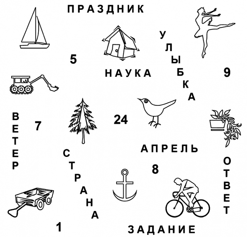 Иллюстрация к книге — Супертренажер памяти. Книга-тренажер для вашего мозга [_251.jpg]