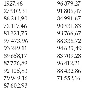 Иллюстрация к книге — Камень ломает ножницы. Как перехитрить кого угодно: практическое руководство [i_017.jpg]