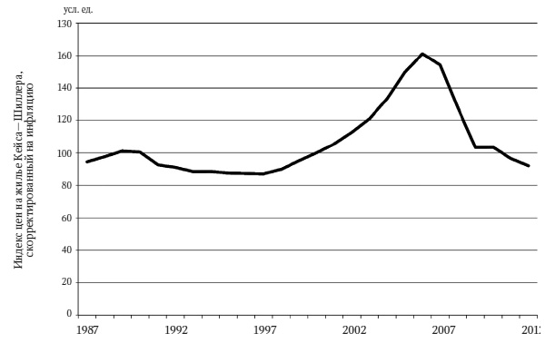 Иллюстрация к книге — Камень ломает ножницы. Как перехитрить кого угодно: практическое руководство [i_031.jpg]