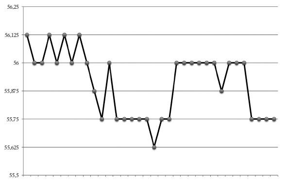 Иллюстрация к книге — Камень ломает ножницы. Как перехитрить кого угодно: практическое руководство [i_036.jpg]