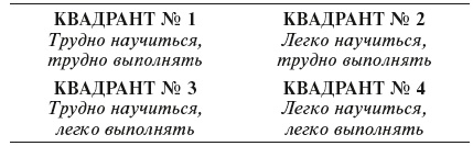 Иллюстрация к книге — Сила уверенности в себе [i_001.jpg]