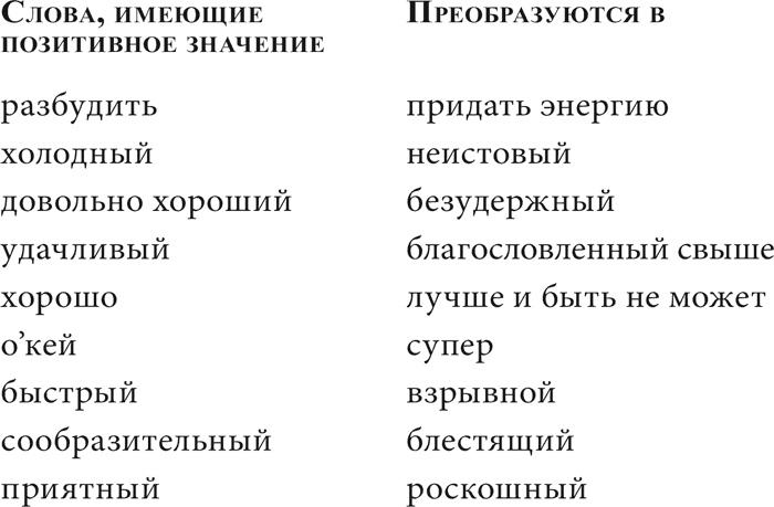 Иллюстрация к книге — Заметки друга [i_012.jpg]