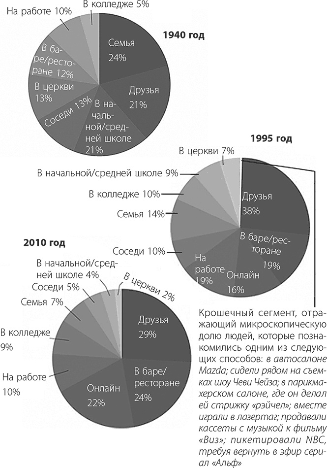 Иллюстрация к книге — В активном поиске [i_011.jpg]