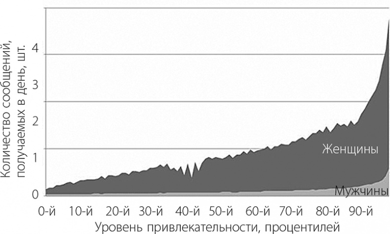 Иллюстрация к книге — В активном поиске [i_013.jpg]