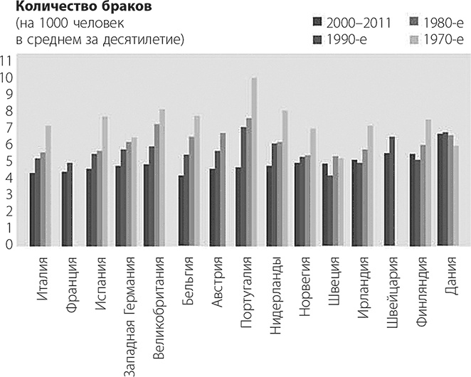 Иллюстрация к книге — В активном поиске [i_032.jpg]
