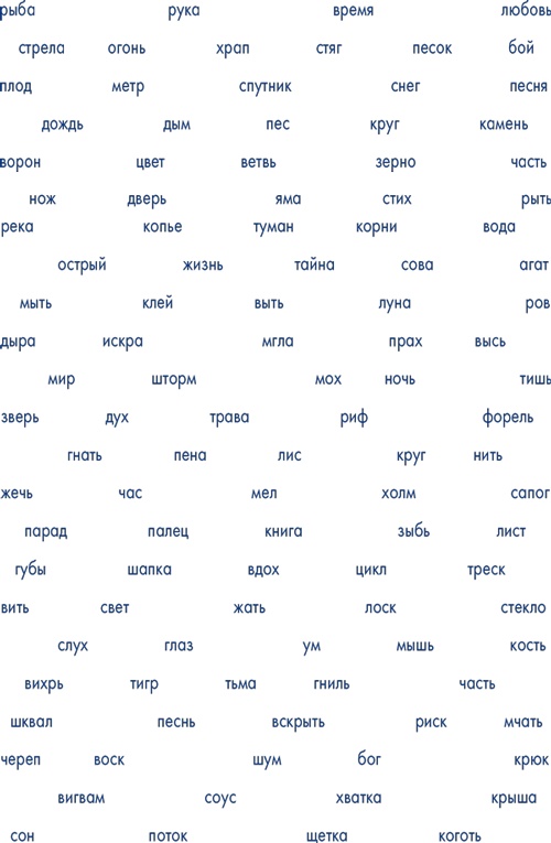 Иллюстрация к книге — Пиши ещё! Руководство для начинающего писателя [i_003.jpg]