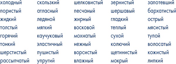 Иллюстрация к книге — Пиши ещё! Руководство для начинающего писателя [i_014.jpg]