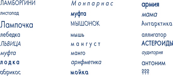 Иллюстрация к книге — Пиши ещё! Руководство для начинающего писателя [i_018.jpg]