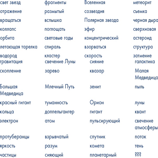 Иллюстрация к книге — Пиши ещё! Руководство для начинающего писателя [i_019.jpg]