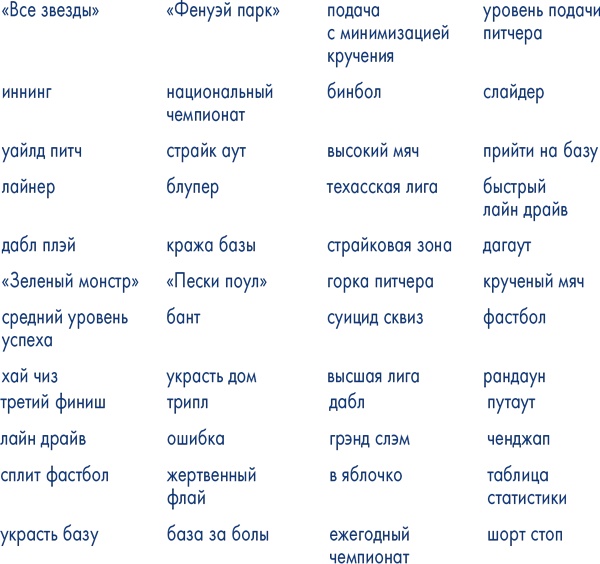 Иллюстрация к книге — Пиши ещё! Руководство для начинающего писателя [i_021.jpg]