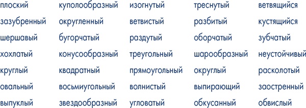 Иллюстрация к книге — Пиши ещё! Руководство для начинающего писателя [i_025.jpg]
