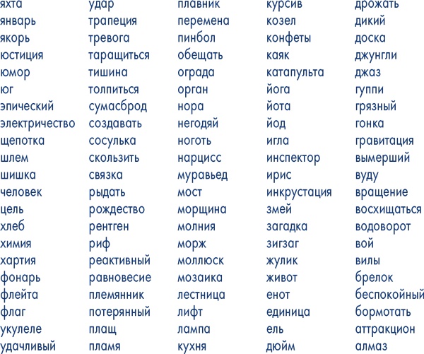 Иллюстрация к книге — Пиши ещё! Руководство для начинающего писателя [i_031.jpg]