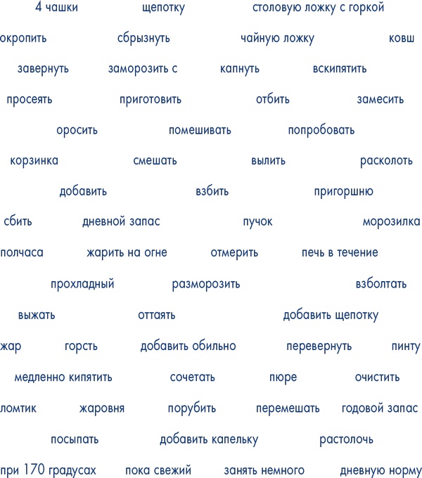 Иллюстрация к книге — Пиши ещё! Руководство для начинающего писателя [i_036.jpg]