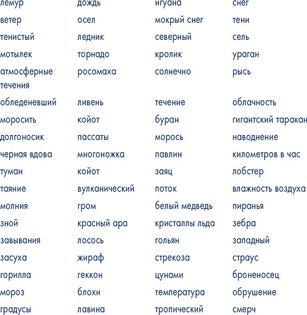 Иллюстрация к книге — Пиши ещё! Руководство для начинающего писателя [i_039.jpg]