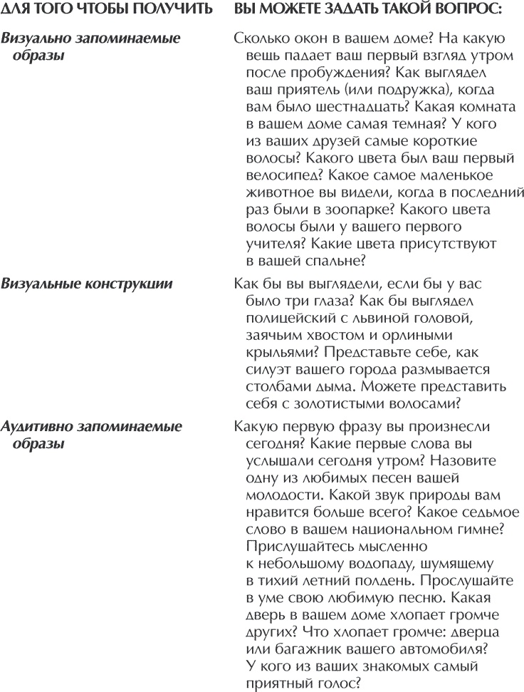 Иллюстрация к книге — Книга о власти над собой [i_005.jpg]