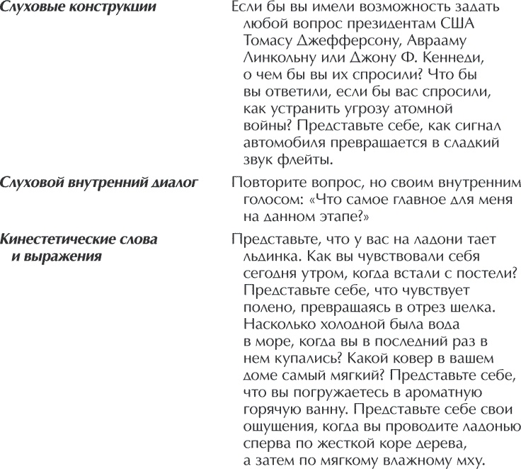 Иллюстрация к книге — Книга о власти над собой [i_006.jpg]