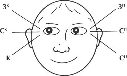 Иллюстрация к книге — Книга о власти над собой [i_008.jpg]