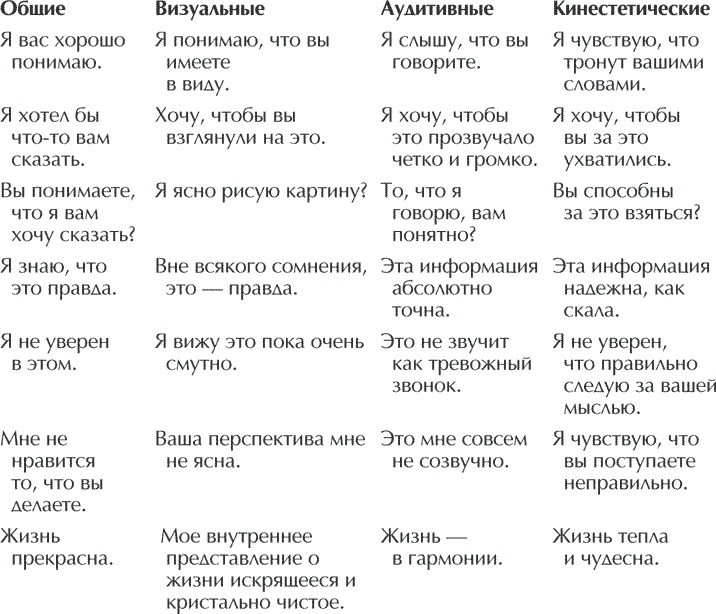 Иллюстрация к книге — Книга о власти над собой [i_014.jpg]