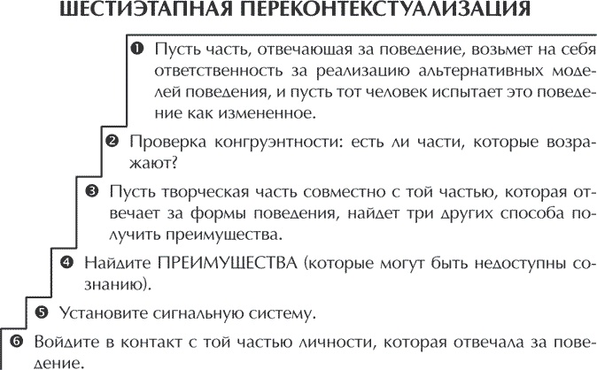Иллюстрация к книге — Книга о власти над собой [i_021.jpg]
