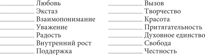 Иллюстрация к книге — Книга о власти над собой [i_024.jpg]