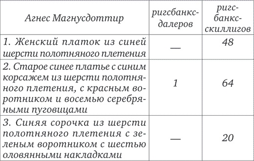 Иллюстрация к книге — Вкус дыма [i_002.jpg]