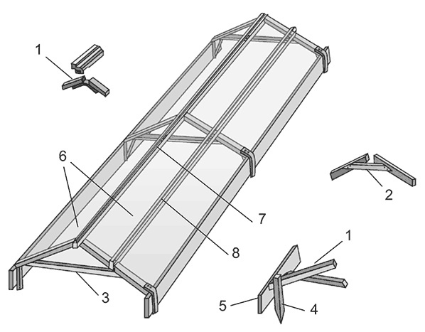 Иллюстрация к книге — Садово-огородные хитрости. Постройки и инвентарь [i_004.jpg]