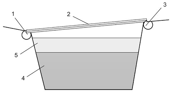 Иллюстрация к книге — Садово-огородные хитрости. Постройки и инвентарь [i_006.jpg]