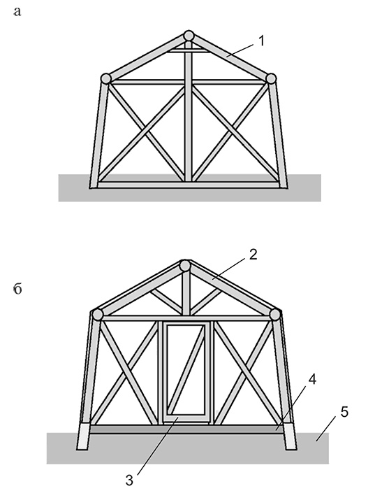 Иллюстрация к книге — Садово-огородные хитрости. Постройки и инвентарь [i_011.jpg]