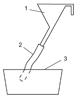 Иллюстрация к книге — Садово-огородные хитрости. Постройки и инвентарь [i_092.jpg]